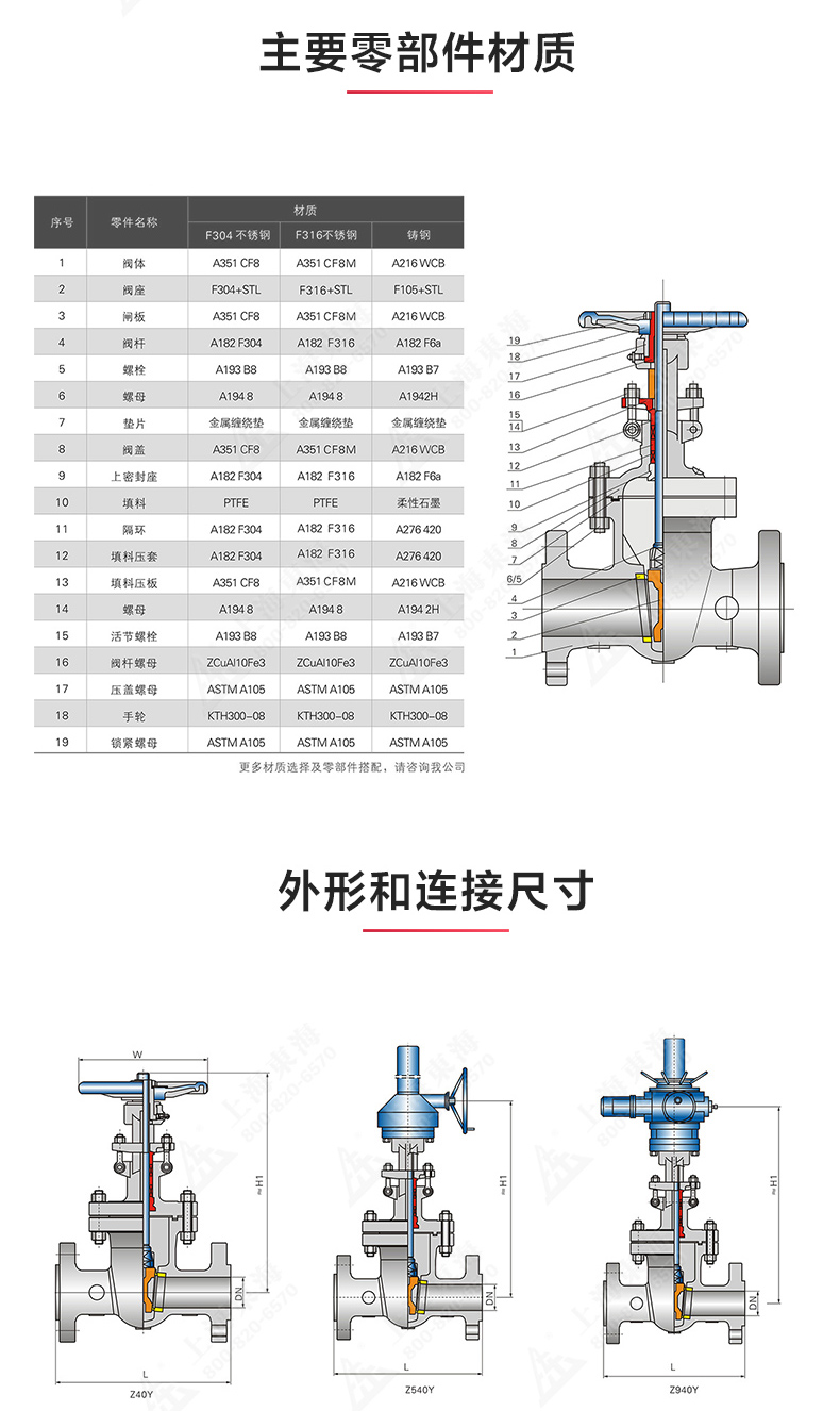 Z40型美标不锈钢闸阀_MK平台-MK（中国）
结构图.jpg