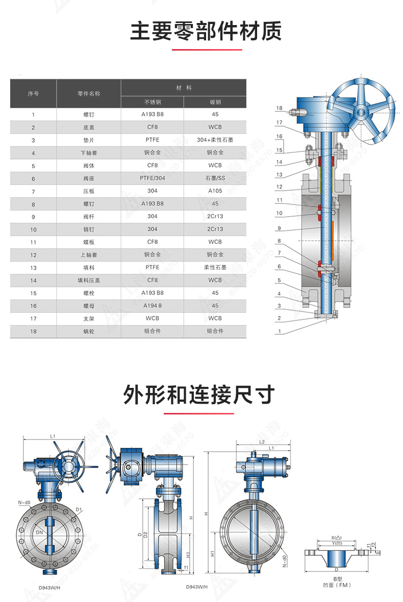 D343型国标三偏心法兰蝶阀_MK平台-MK（中国）
结构图.jpg
