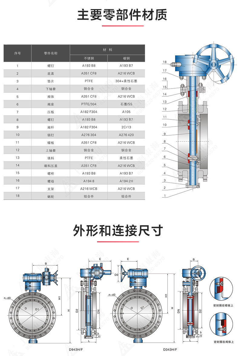 D343型美标三偏心法兰蝶阀_MK平台-MK（中国）
结构图.jpg