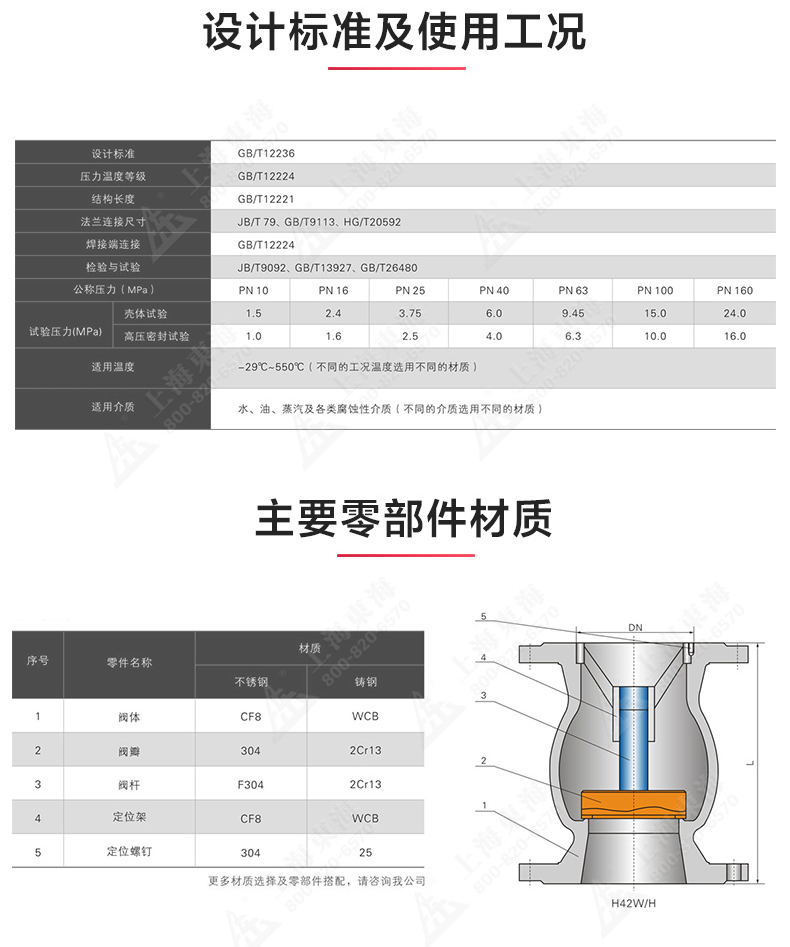 H42型国标立式止回阀_MK平台-MK（中国）
结构图.jpg