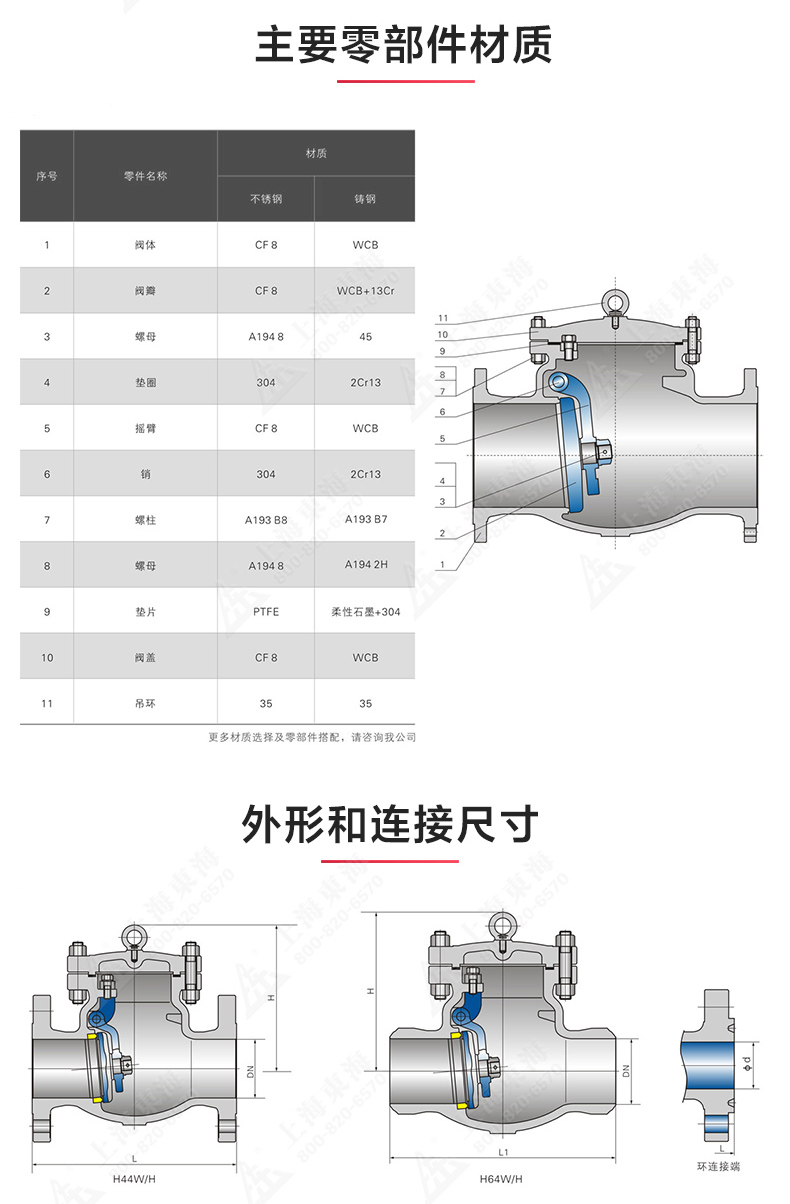 H44型国标旋启式止回阀_MK平台-MK（中国）
结构图.jpg