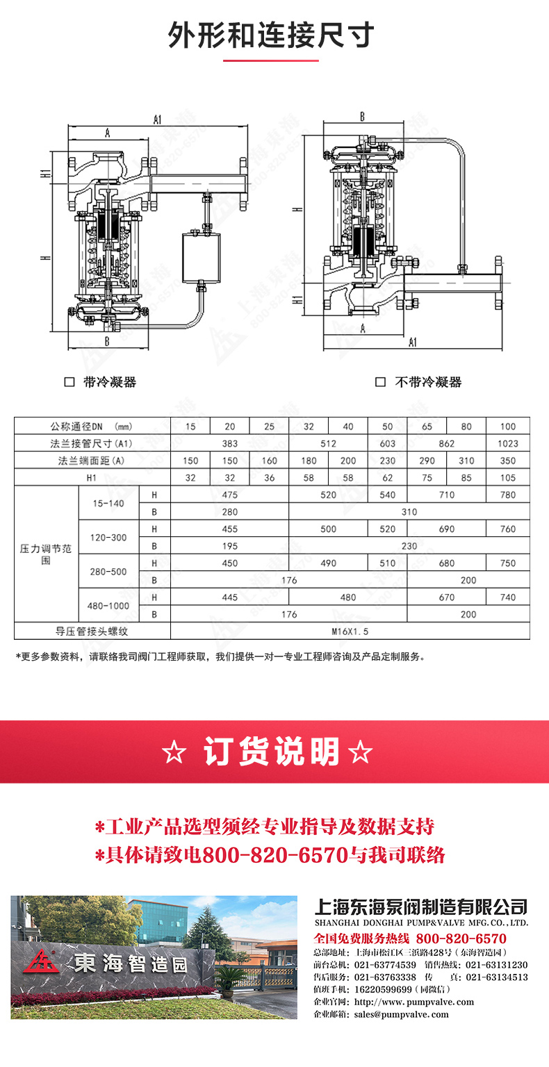 ZZYP型自立式压力调节阀_MK平台-MK（中国）
外形尺寸.jpg