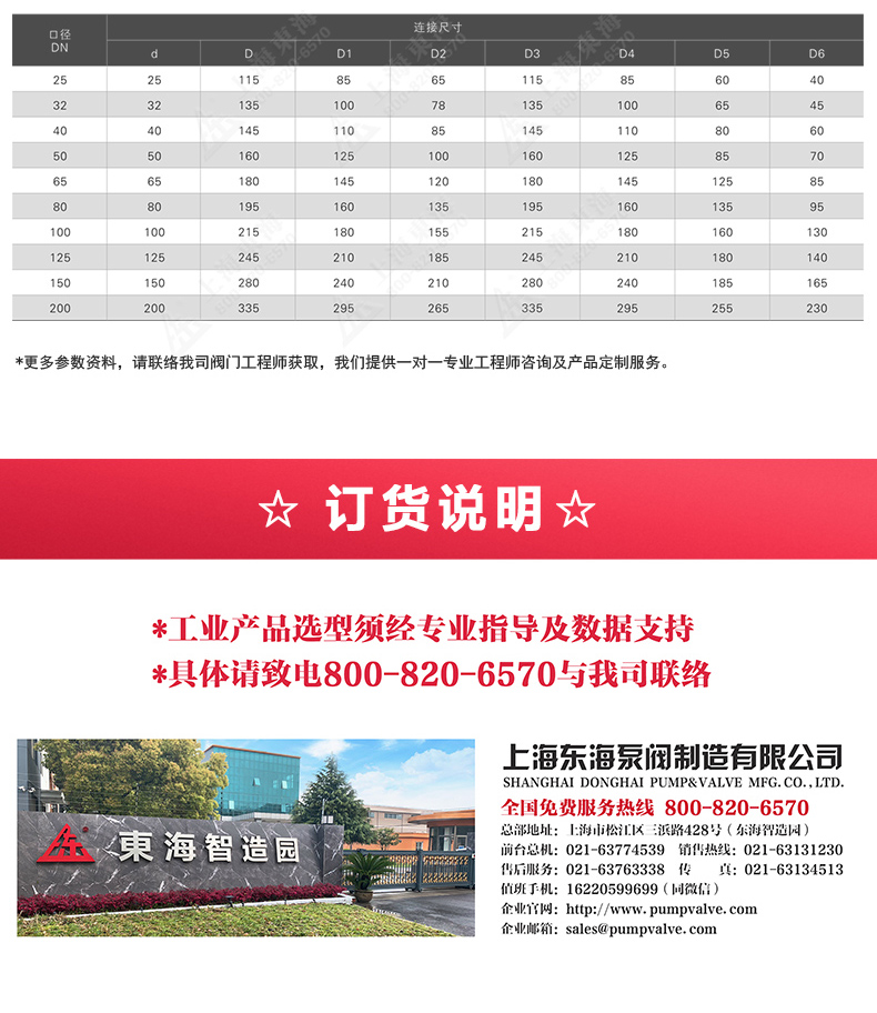 上展示放料阀_MK平台-MK（中国）
外形尺寸.jpg