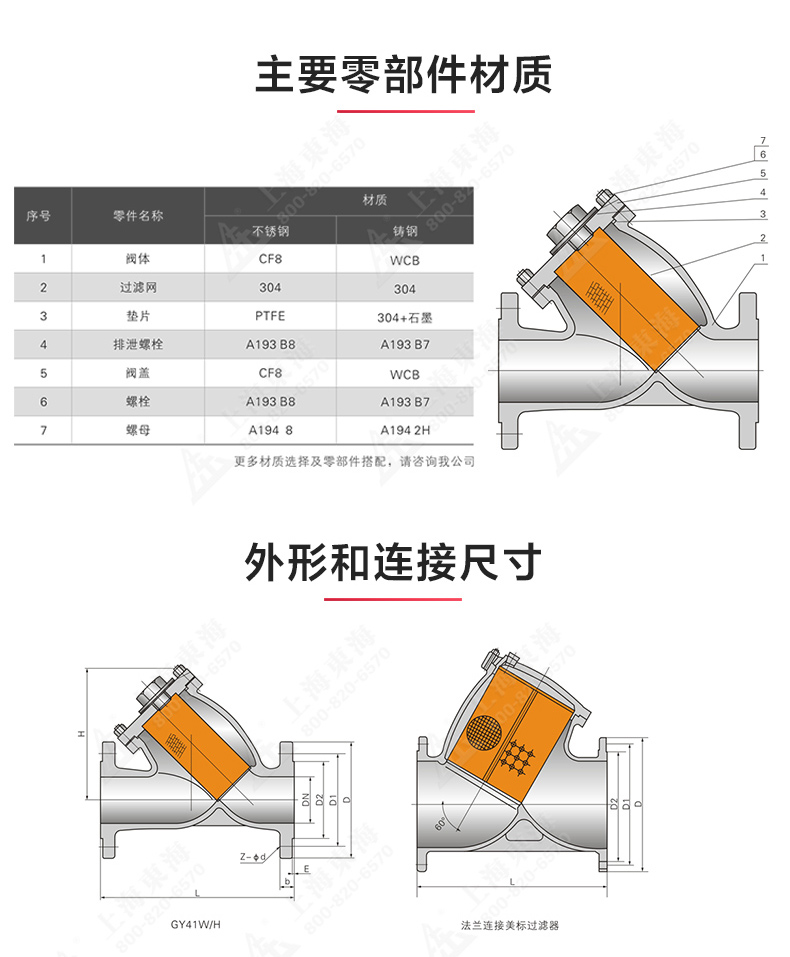 国标Y型过滤器_MK平台-MK（中国）
结构图.jpg