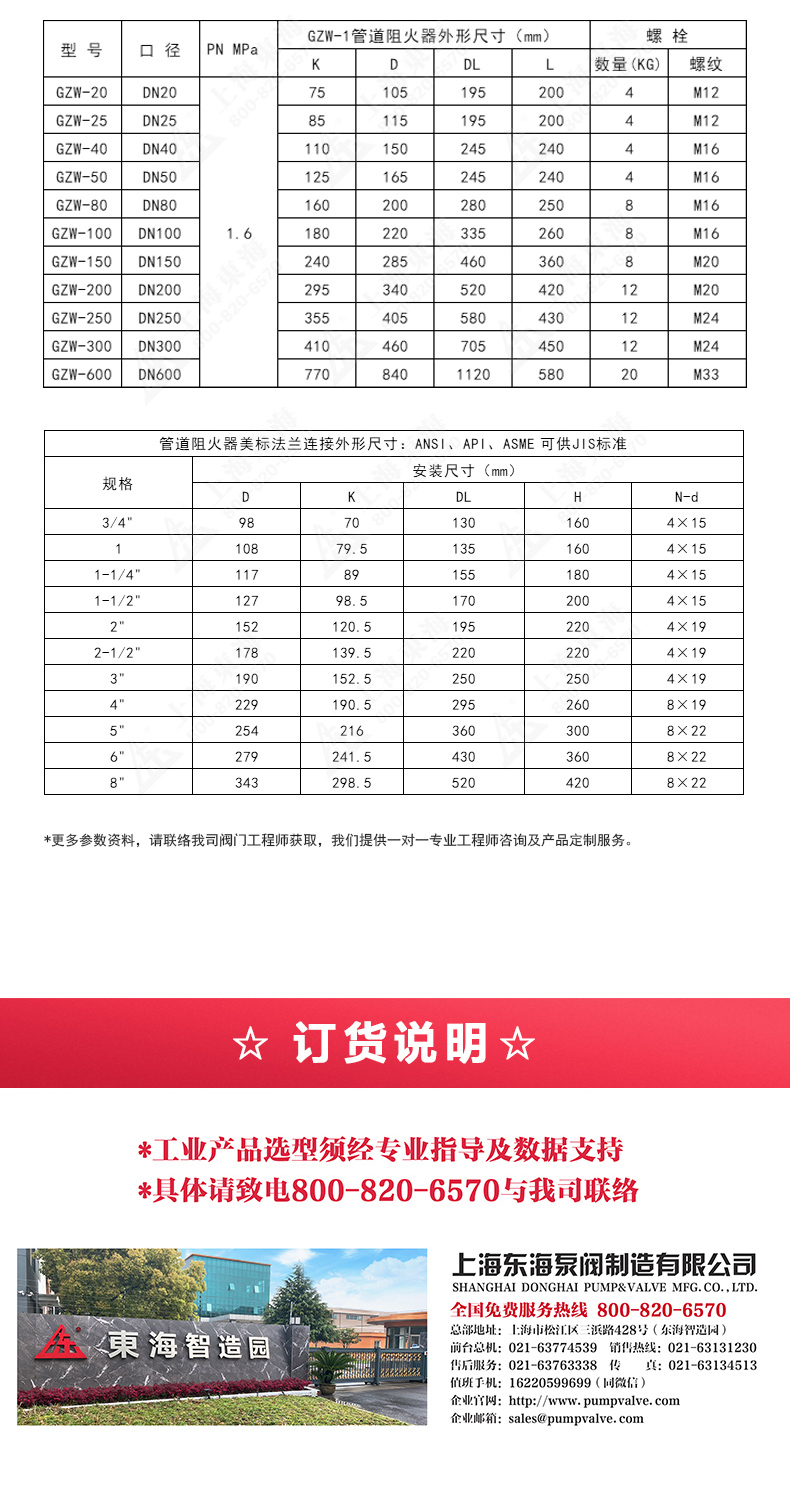 GZW-1不锈钢管道阻火器_MK平台-MK（中国）
外形尺寸.jpg