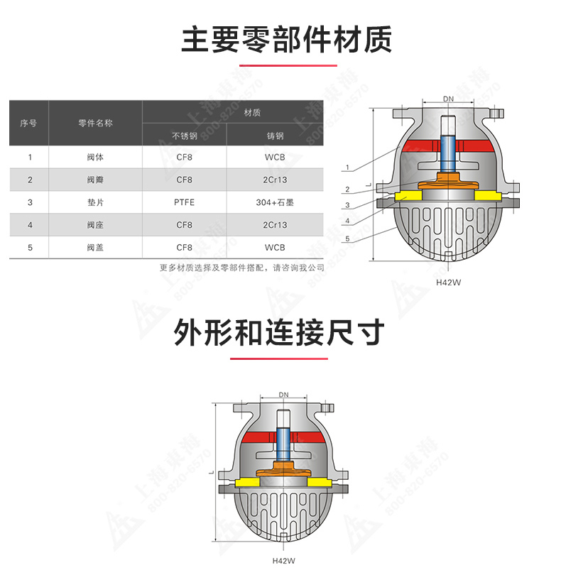H42W型底阀_MK平台-MK（中国）
结构图.jpg