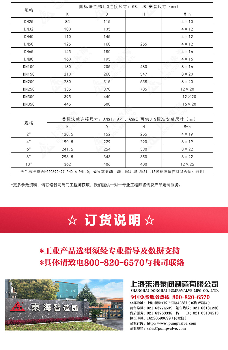 ZFQ-2型铸钢呼吸阀_MK平台-MK（中国）
外形尺寸.jpg