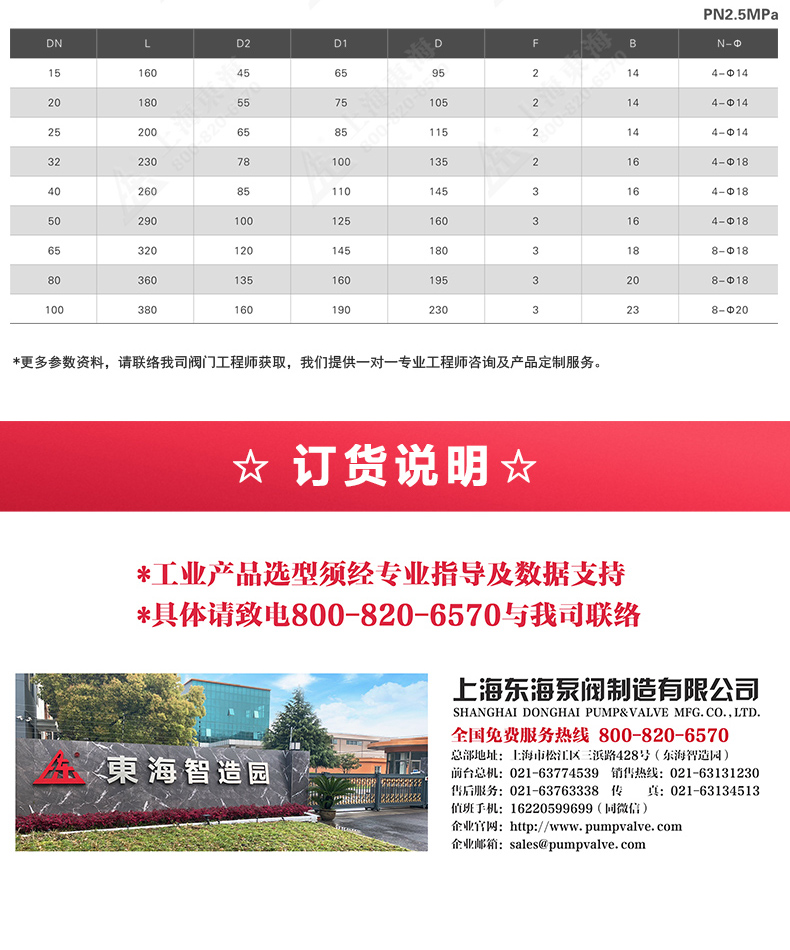 法兰管道视镜_MK平台-MK（中国）
外形尺寸.jpg