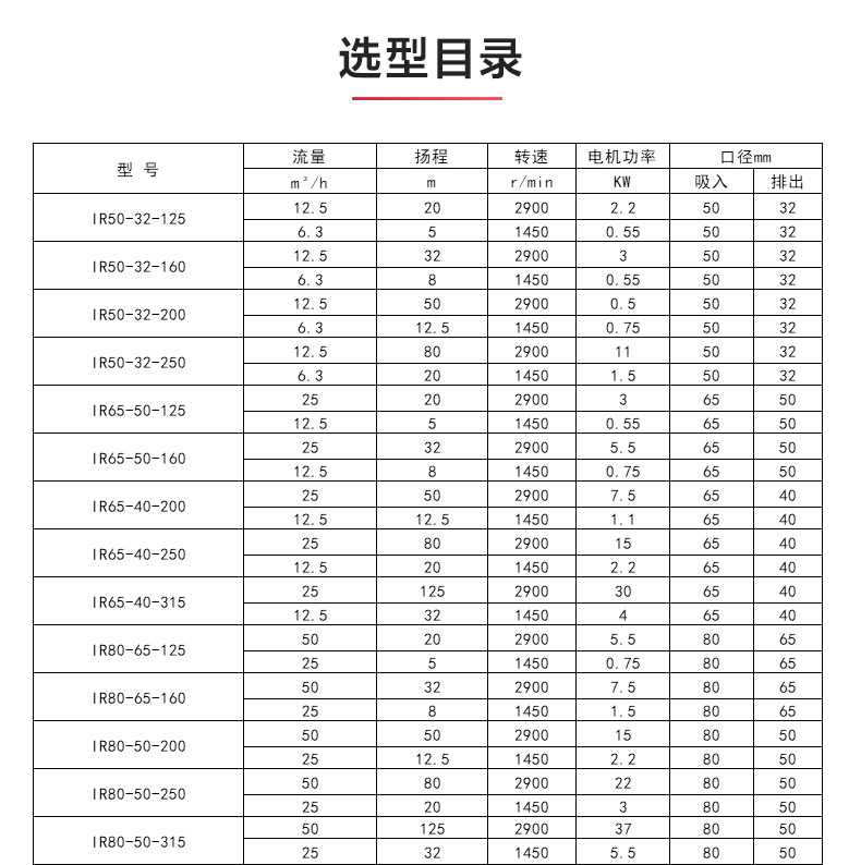 IR型离心泵_MK平台-MK（中国）
选型目录.jpg