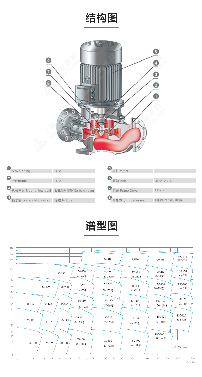YG型油泵_MK平台-MK（中国）
结构图.jpg