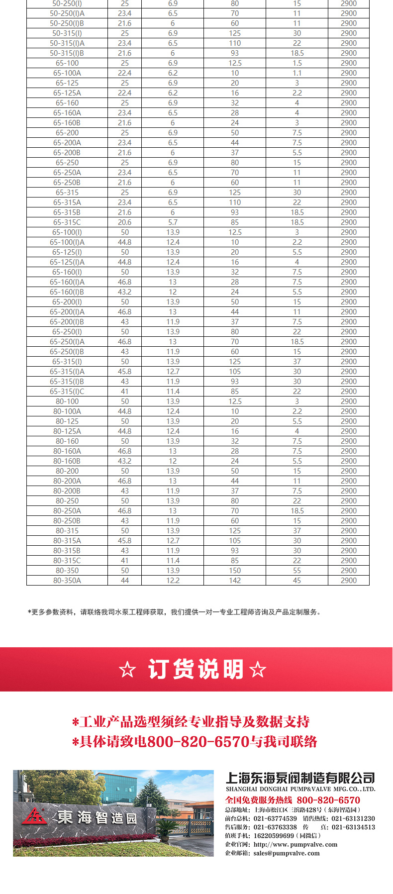 YG型油泵_MK平台-MK（中国）
选型目录2.jpg