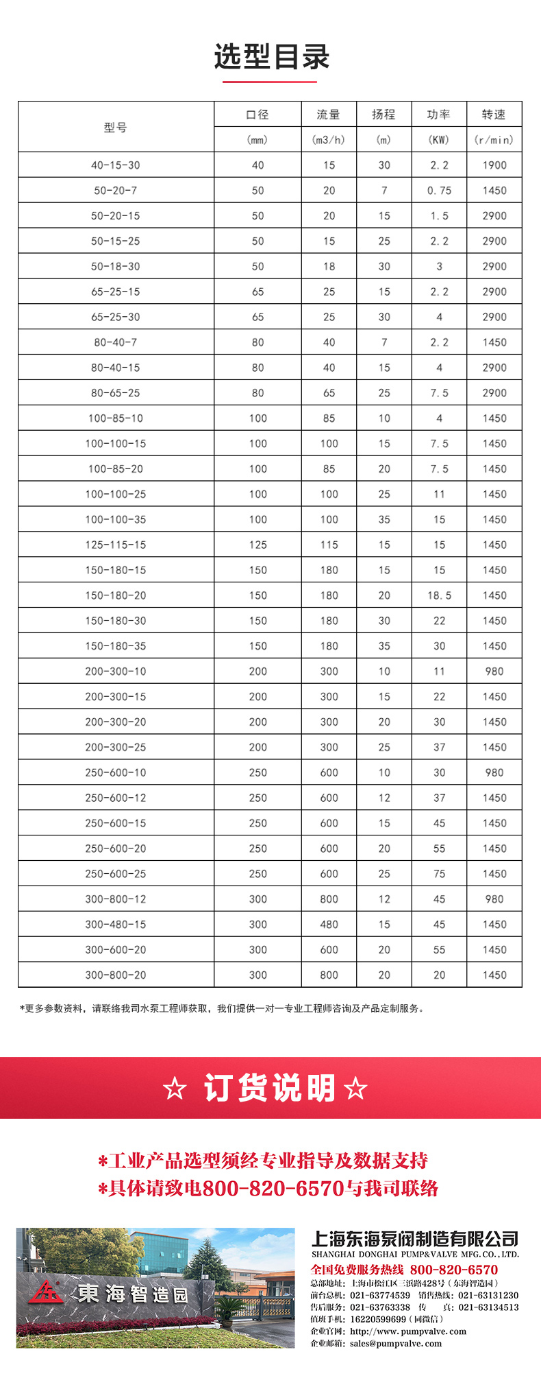 GW型无堵塞管道排污泵_MK平台-MK（中国）
选型目录.jpg