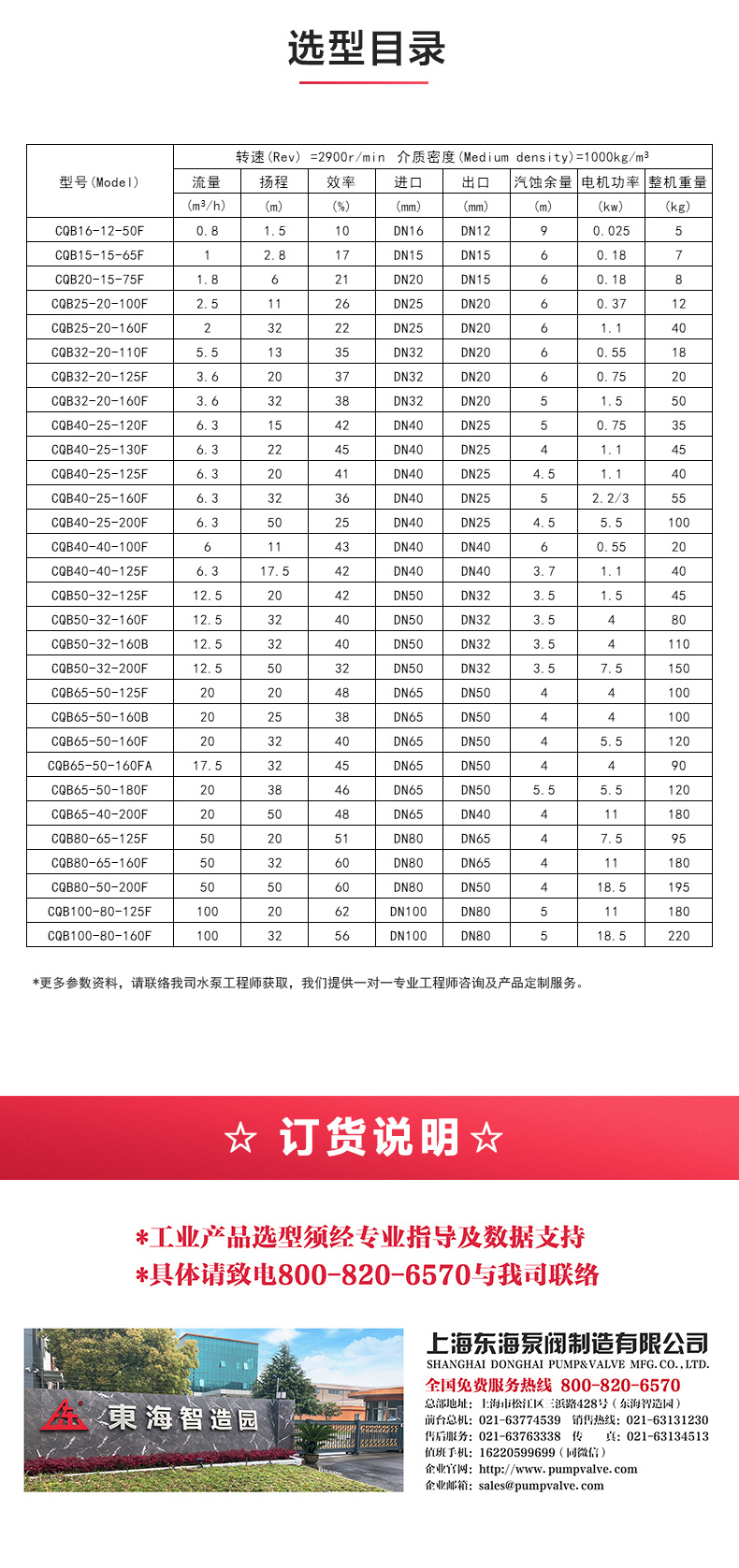 CQB-F型氟塑料磁力泵_MK平台-MK（中国）
选型目录.jpg