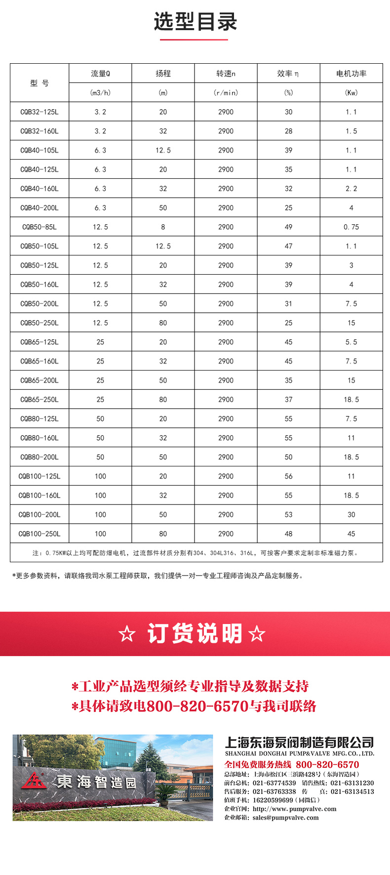 CQB-L型立式磁力泵_MK平台-MK（中国）
选型目录.jpg