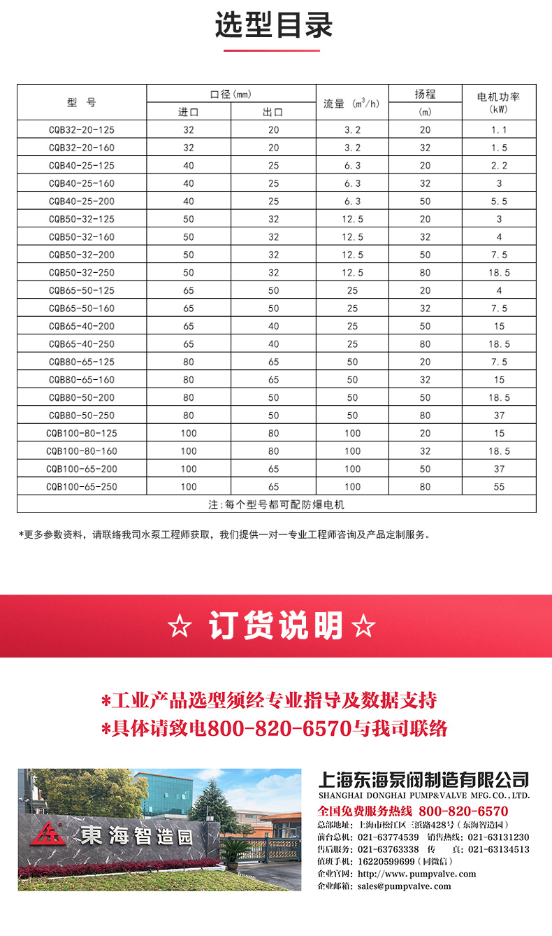 CQB型磁力泵_MK平台-MK（中国）
选型目录.jpg
