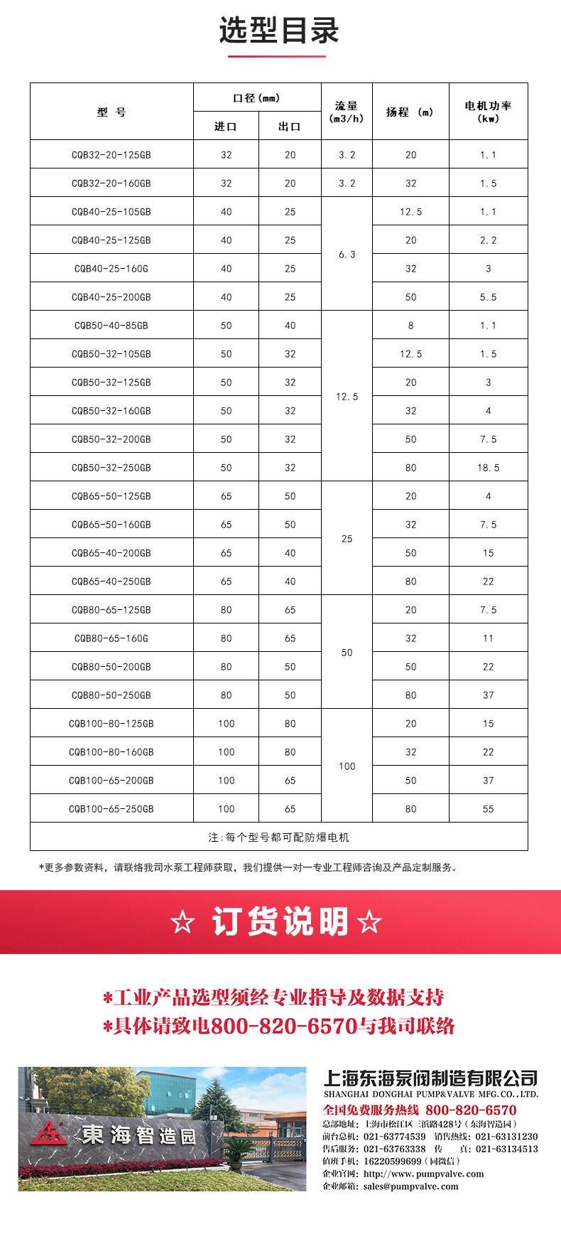 CQG型保温磁力泵_MK平台-MK（中国）
选型目录.jpg