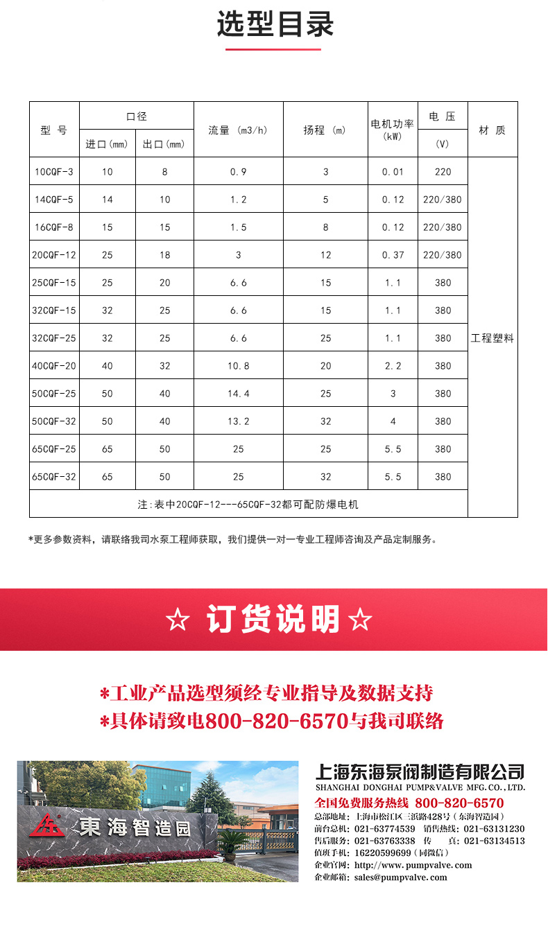 CQ型工程塑料磁力泵_MK平台-MK（中国）
选型目录.jpg