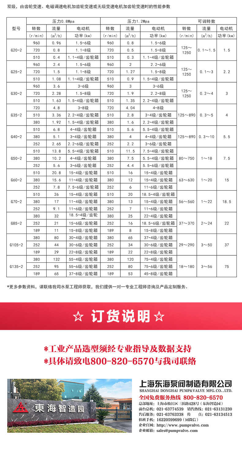 G型螺杆泵_MK平台-MK（中国）
选型目录2.jpg