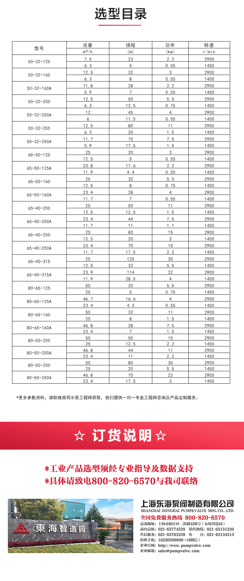 IH型化工泵_MK平台-MK（中国）
选型目录.jpg