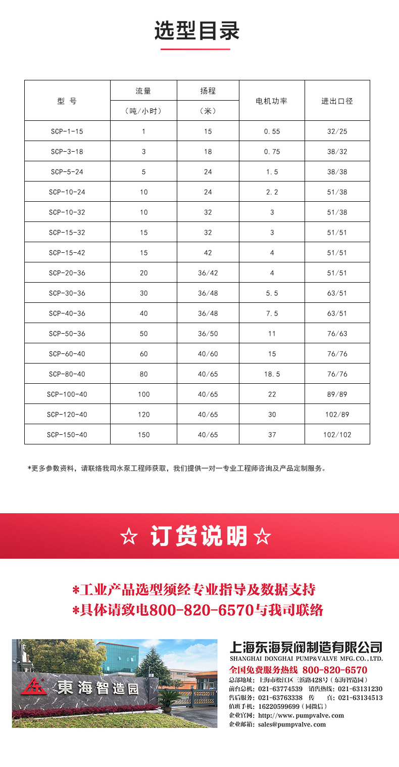 SPC型卫生级离心泵_MK平台-MK（中国）
选型目录.jpg