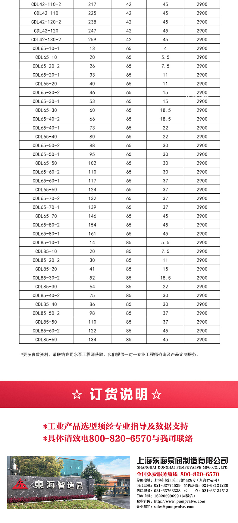 CDLF型立式多级离心泵_MK平台-MK（中国）
选型目录2.jpg