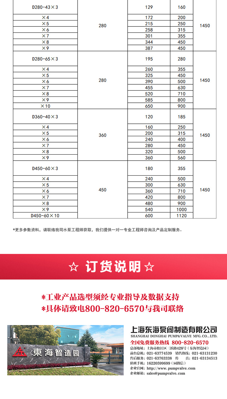 D型多级泵_MK平台-MK（中国）
选型目录2.jpg