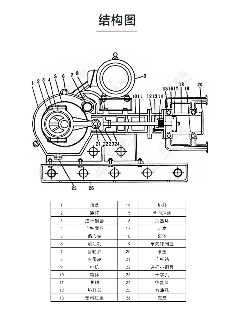 W1型往复泵_MK平台-MK（中国）
结构图.jpg