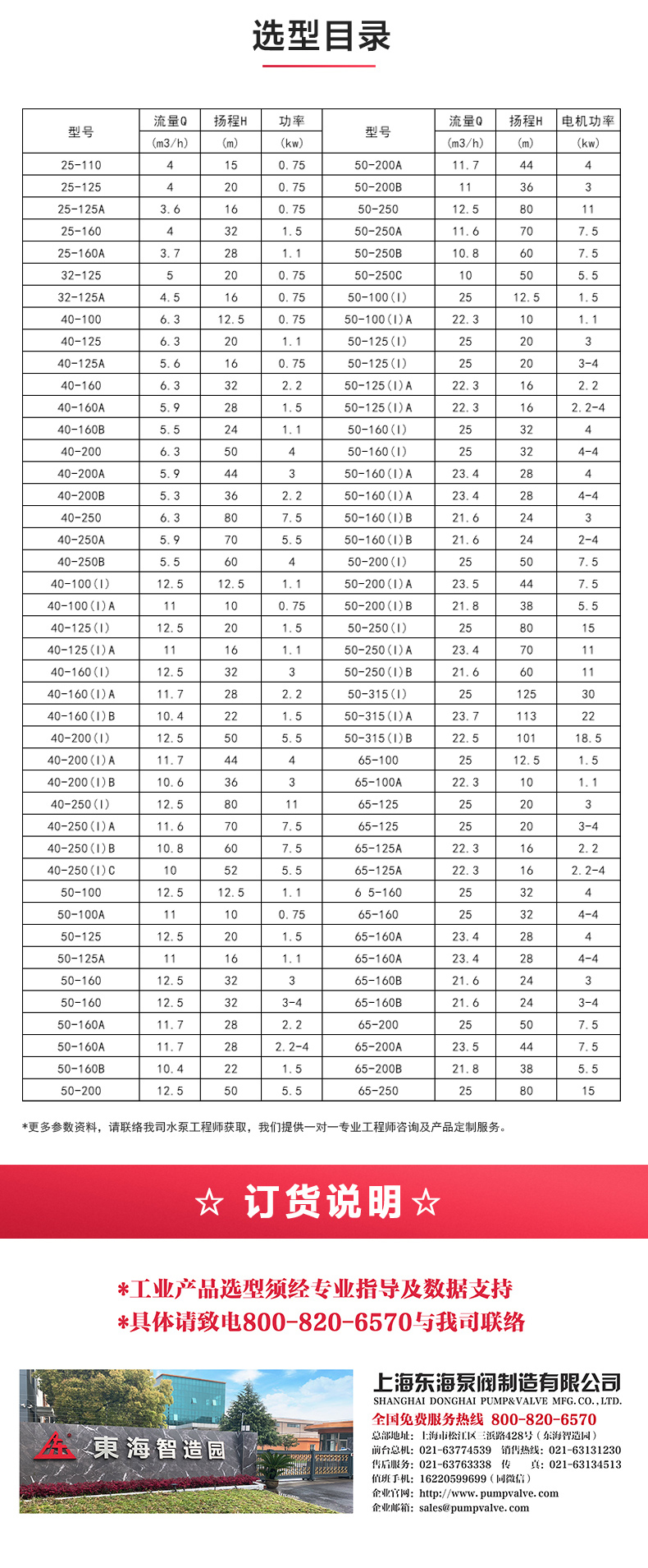 SPG型屏蔽泵_MK平台-MK（中国）
选型目录.jpg