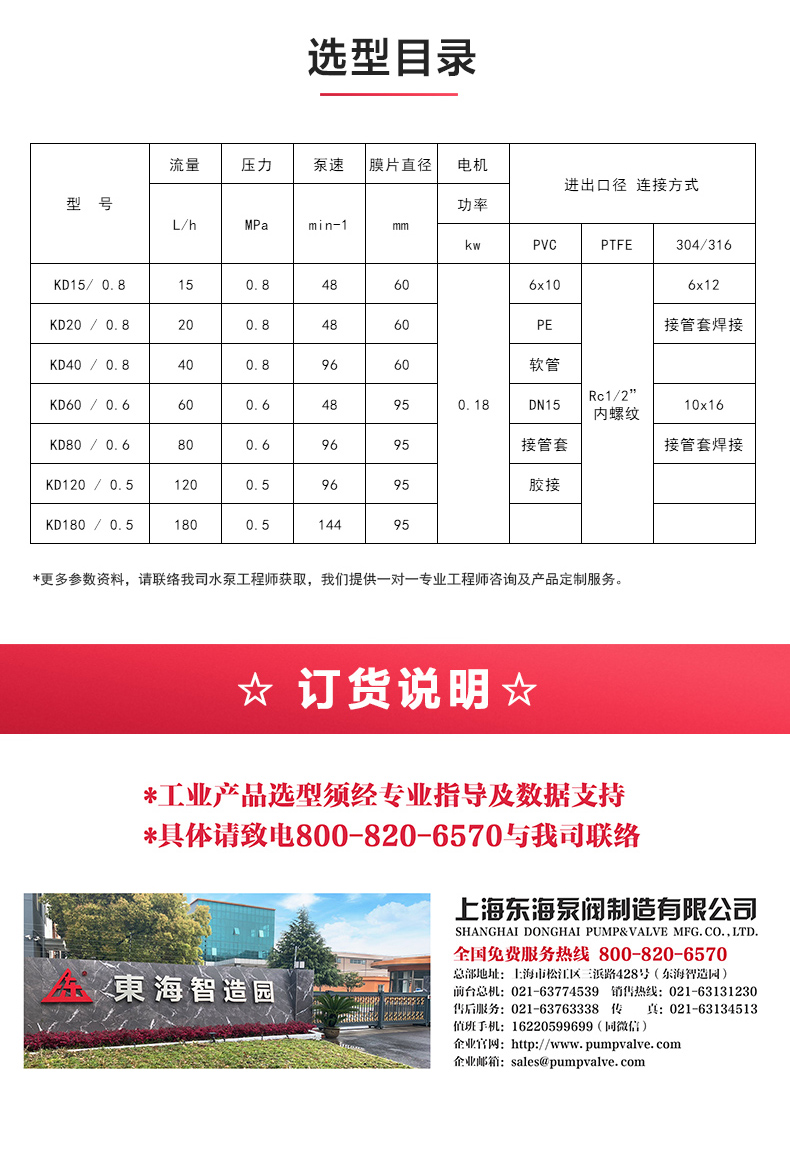 KD型机械隔膜式计量泵_MK平台-MK（中国）
选型目录.jpg