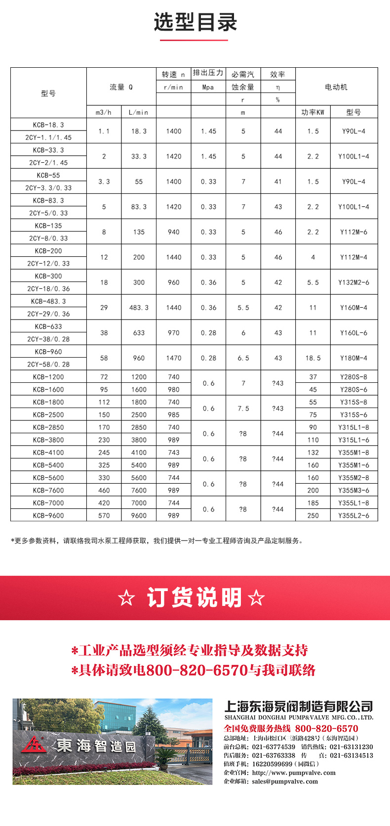 KCB型齿轮油泵_MK平台-MK（中国）
选型目录.jpg