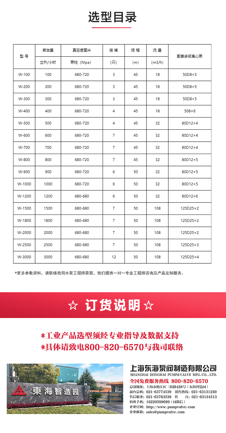 水利喷射器_MK平台-MK（中国）
选型目录.jpg