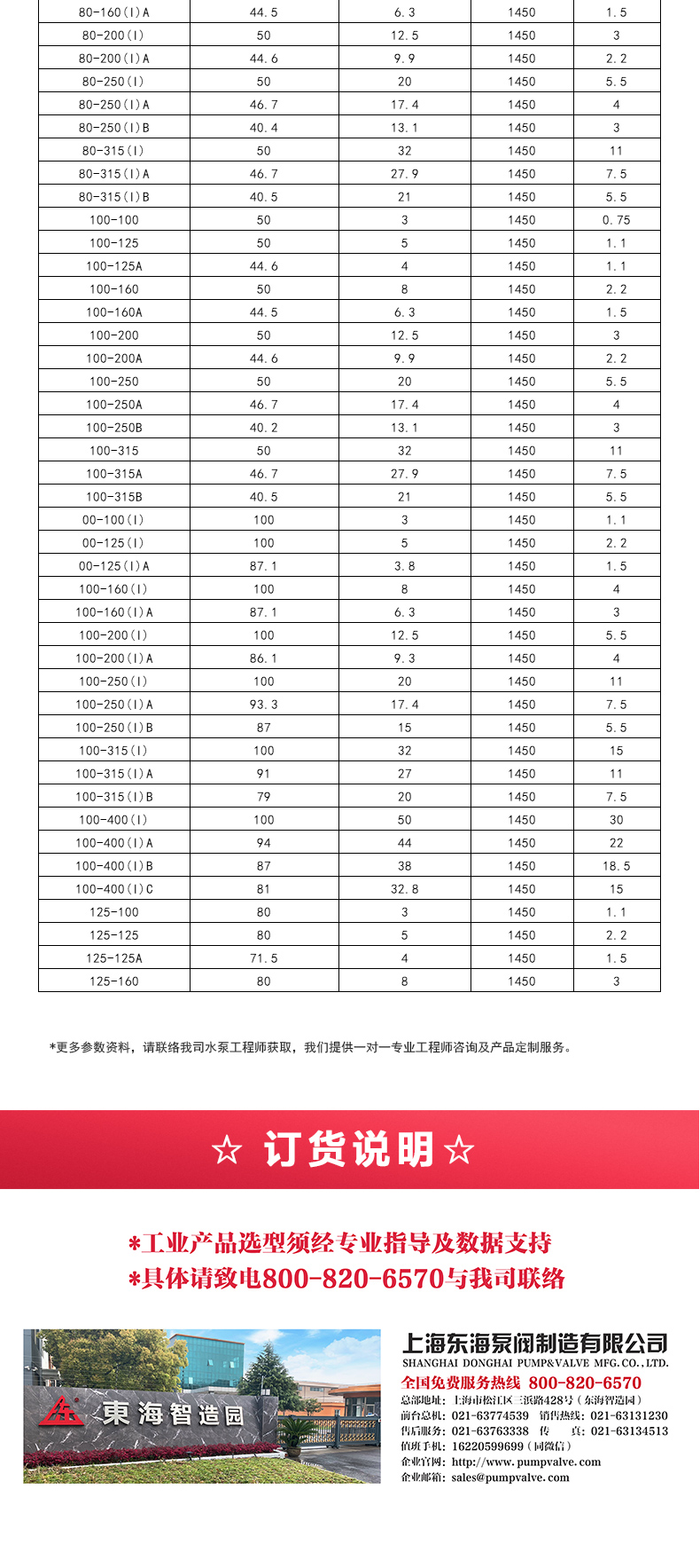 GRGD型离心泵_MK平台-MK（中国）
选型目录2.jpg