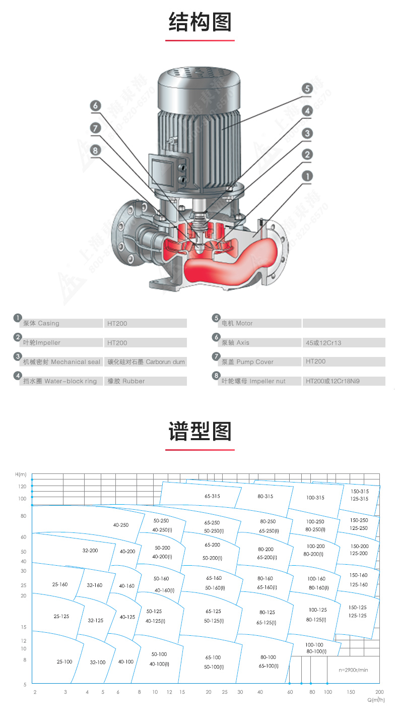 GRG型离心泵_MK平台-MK（中国）
结构图.jpg
