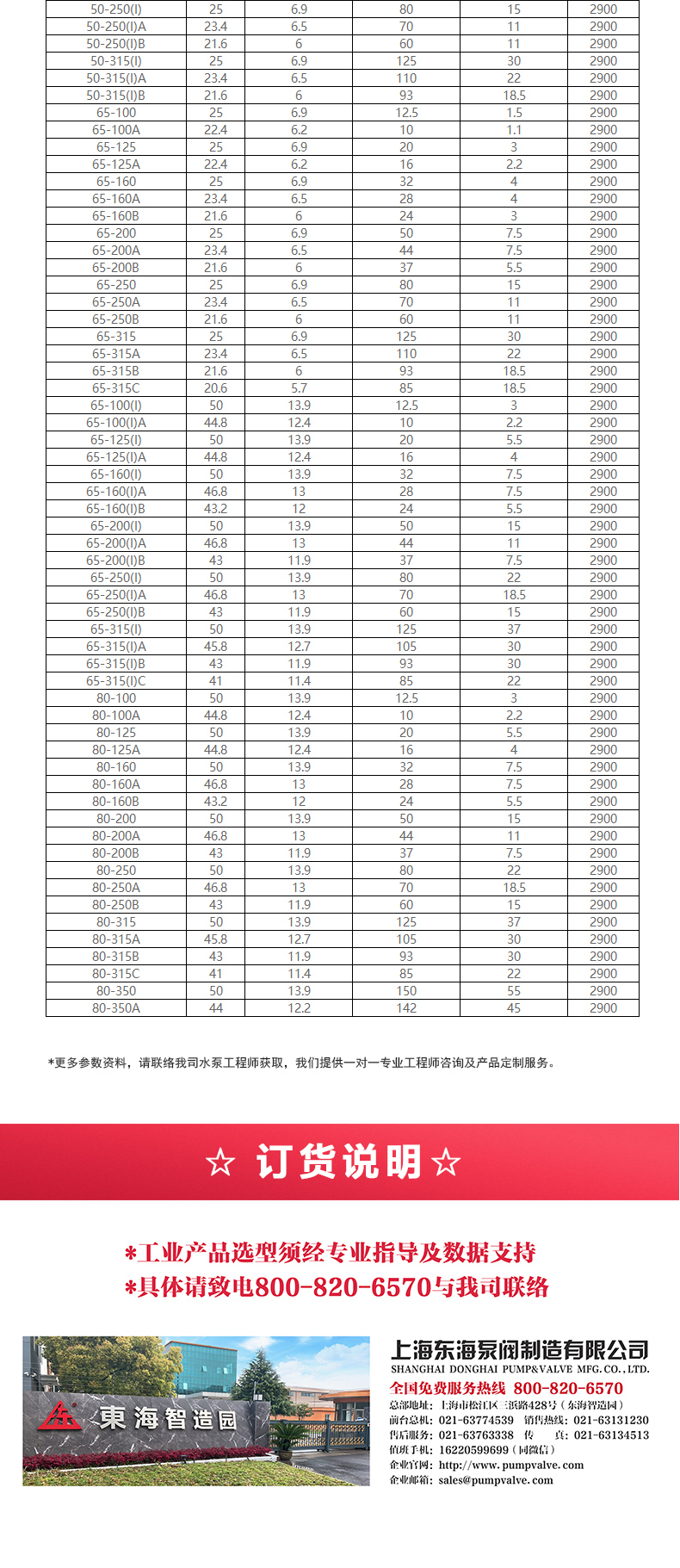 IHG型离心泵_MK平台-MK（中国）
选型目录2.jpg