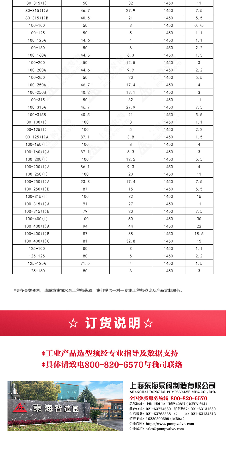 IRGD型离心泵_MK平台-MK（中国）
选型目录2.jpg