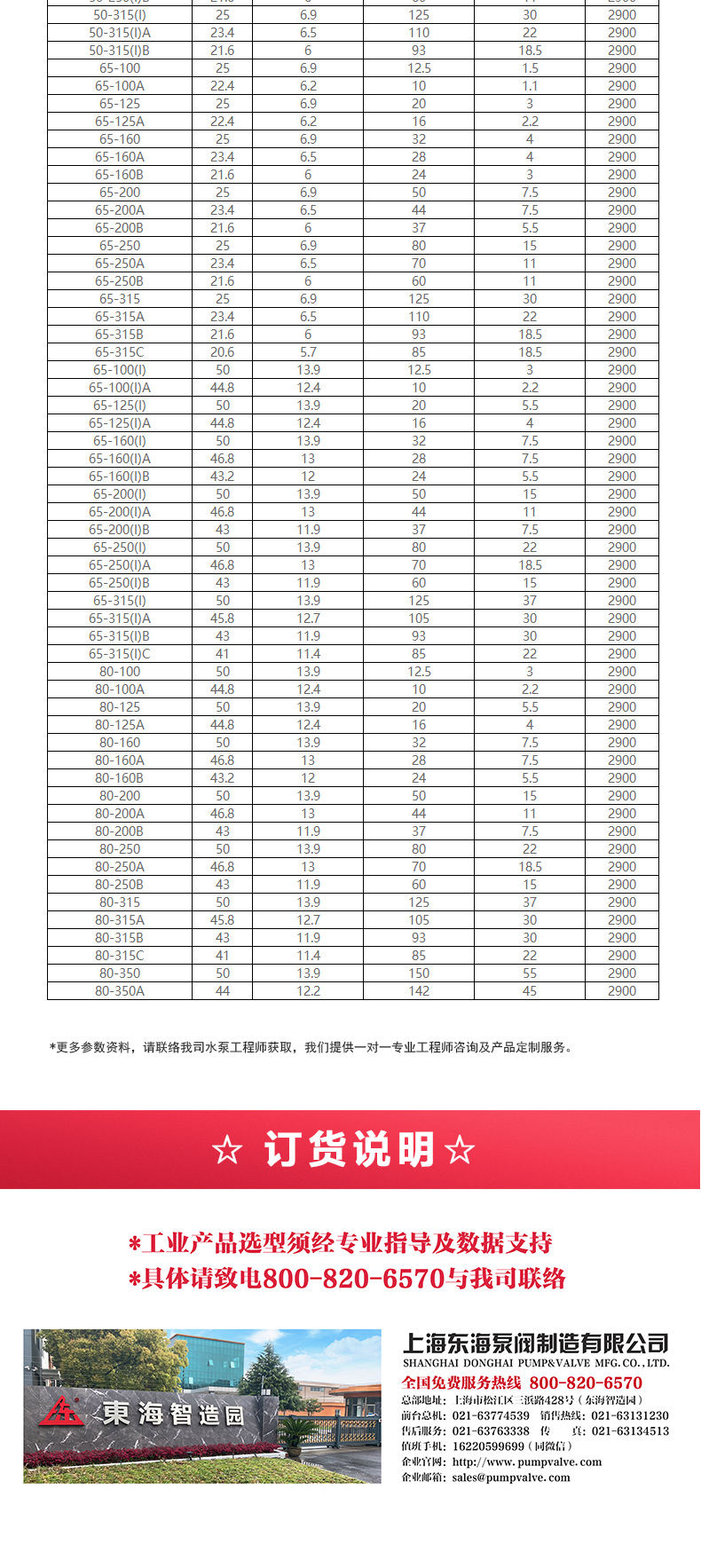 IRG型离心泵_MK平台-MK（中国）
选型目录2.jpg