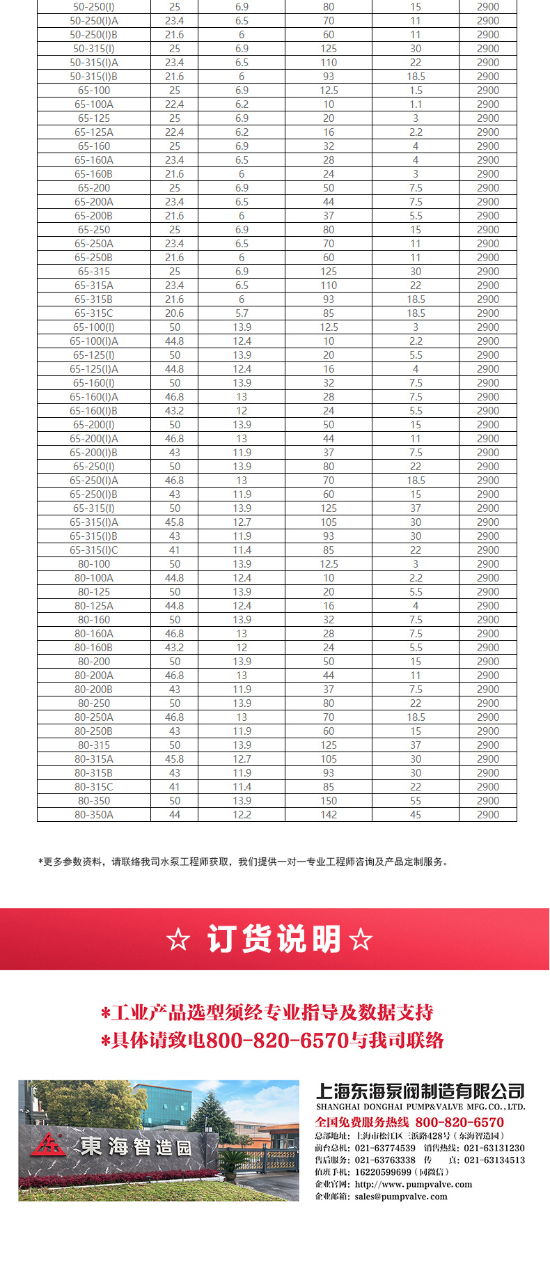 ISG型离心泵_MK平台-MK（中国）
选型目录2.jpg