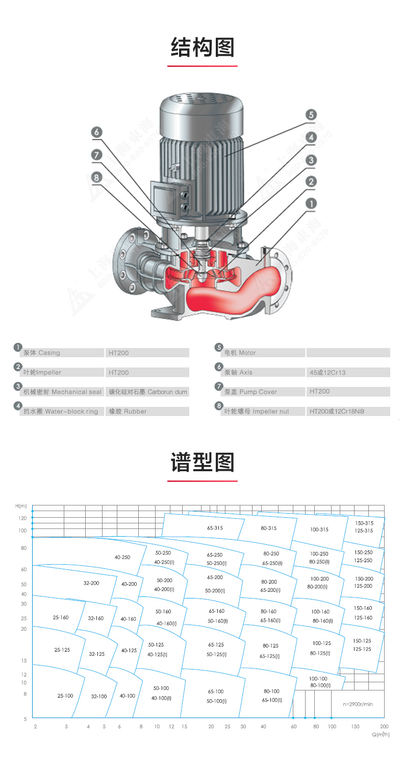 YGD型油泵_MK平台-MK（中国）
结构图.jpg