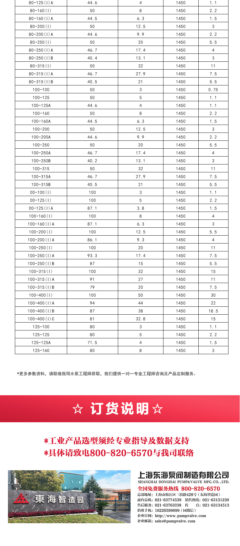 YGD型油泵_MK平台-MK（中国）
选型目录2.jpg