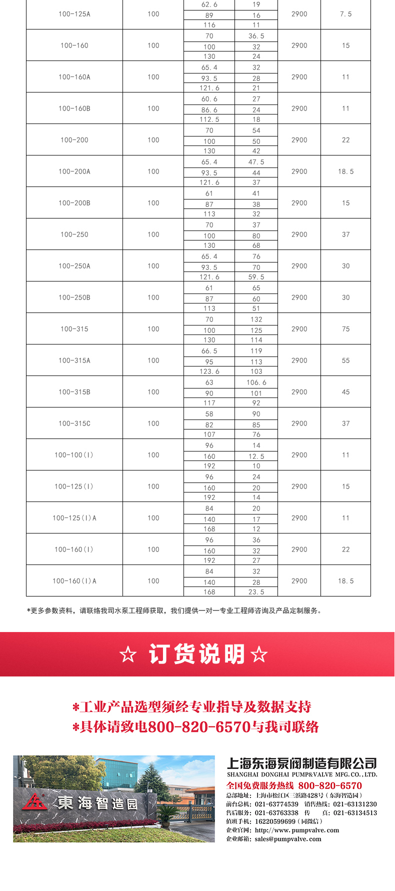 ISWH型离心泵_MK平台-MK(中国)
选型目录2.jpg ISWH型离心泵_MK平台-MK(中国)
选型目录2.jpg