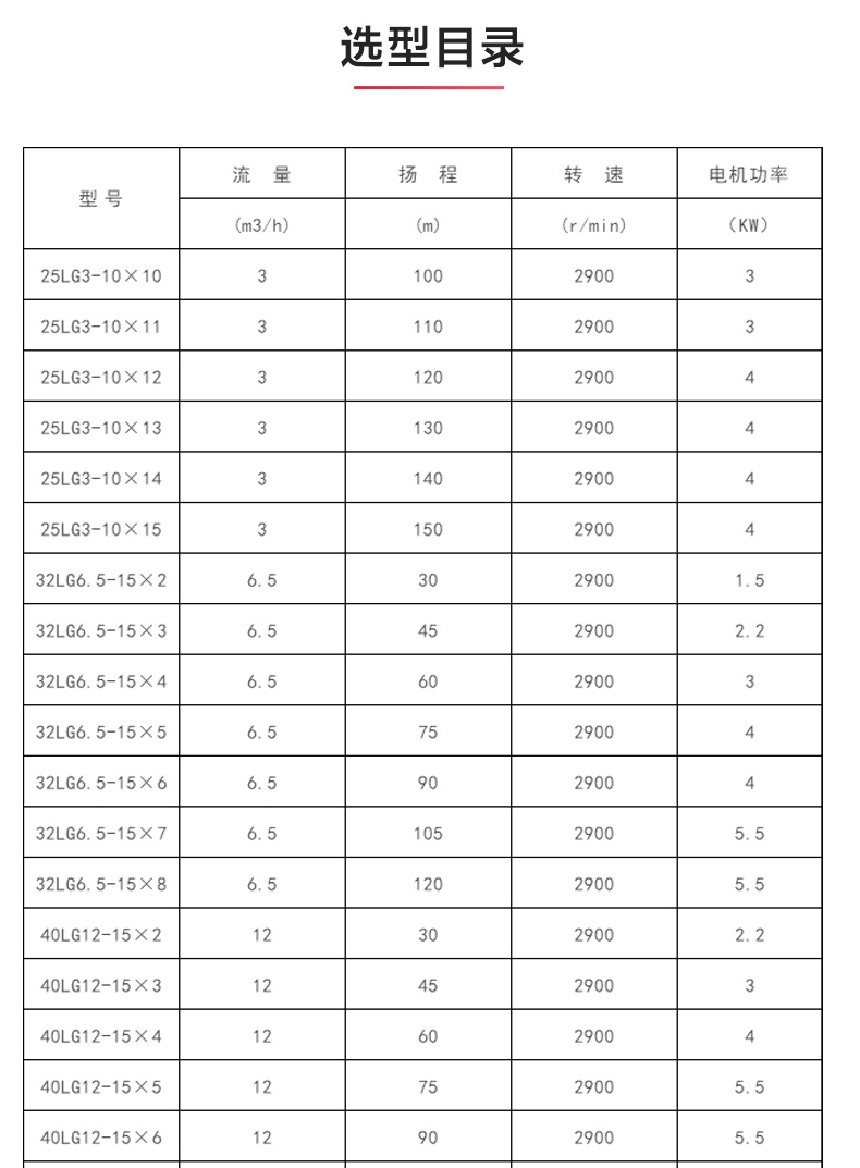 LG型立式多级离心泵_MK平台-MK（中国）
选型目录.jpg