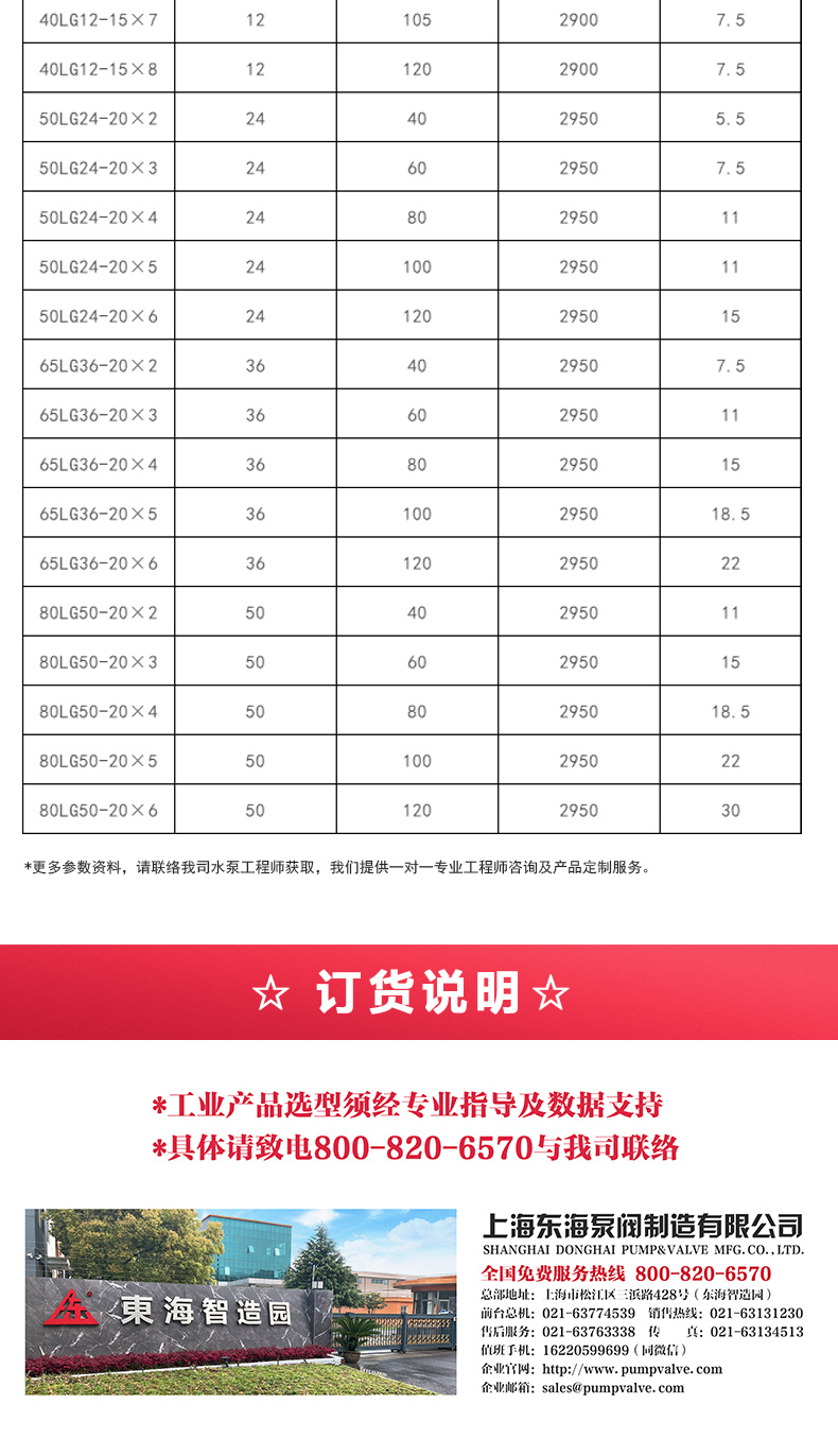 LG型立式多级离心泵_MK平台-MK（中国）
选型目录2.jpg